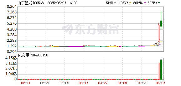 K图 00568_0