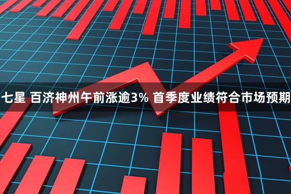 七星 百济神州午前涨逾3% 首季度业绩符合市场预期
