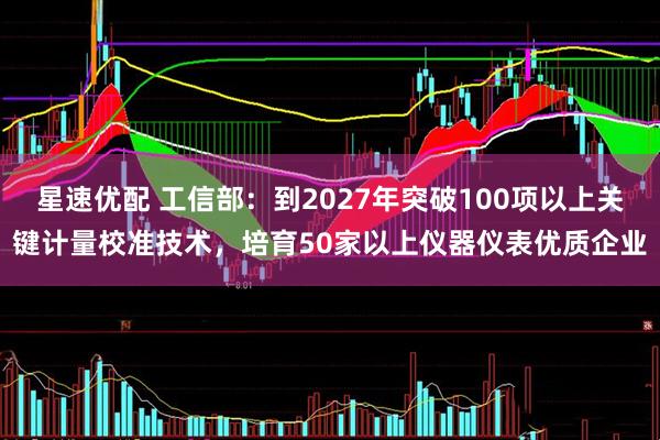星速优配 工信部:到2027年突破100项以上关键计量校准技术,培育50家以上仪器仪表优质企业
